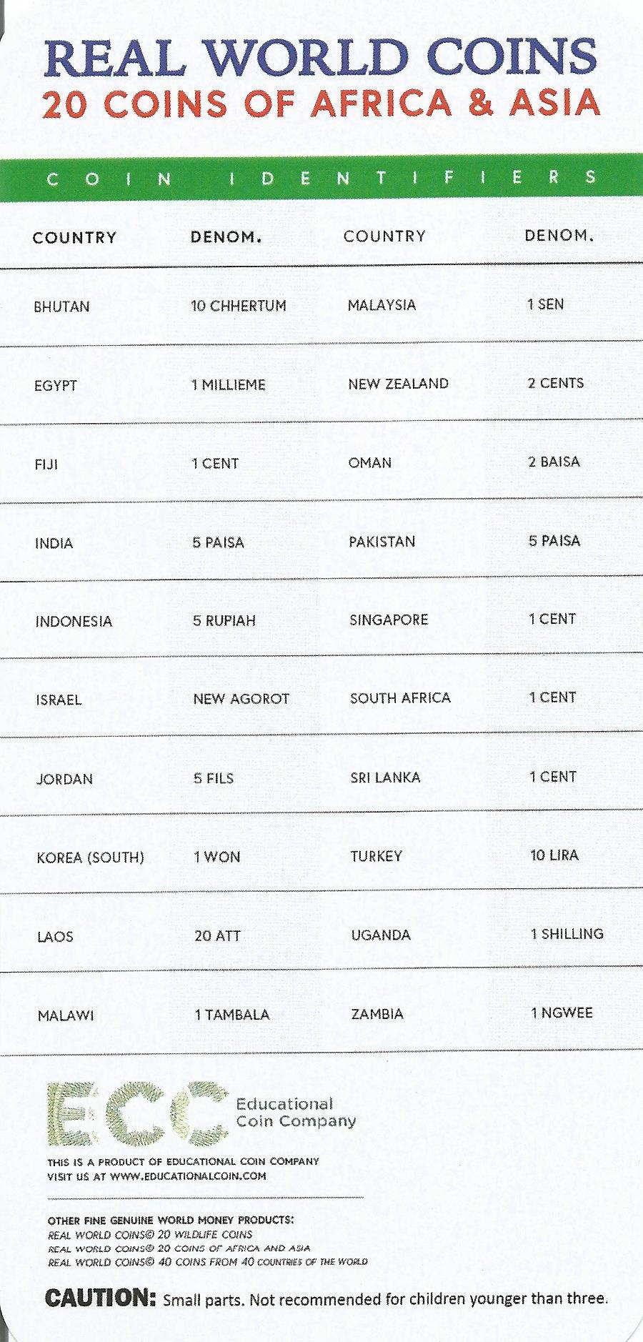 Real World Coins: Africa & Asia 20 Coins set